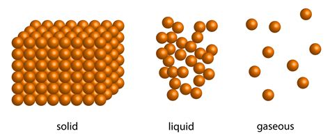 MATTER .